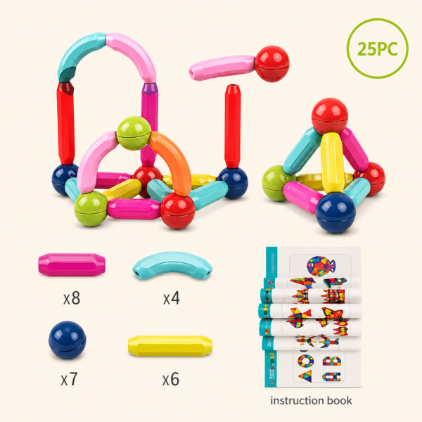 Piece breakdown and instruction booklet for the 25-piece set